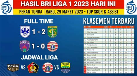 hasil liga 1 bri 2023